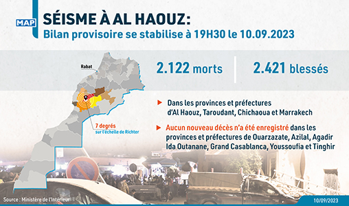 Inf-100923-Seisme-Al-Haouz-16H-EXP-FR-1